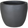 Anthracite Anthracite